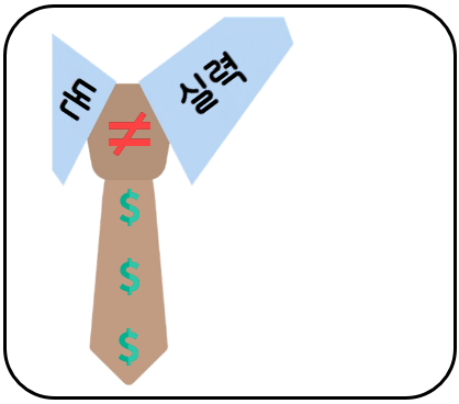 돈이 실력