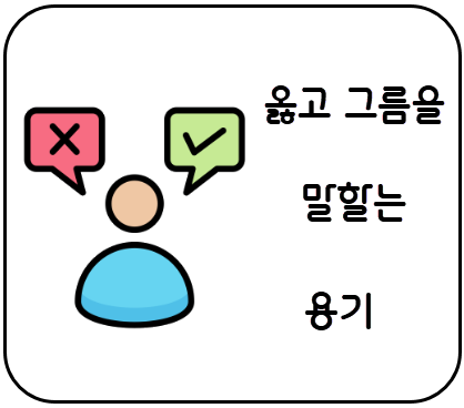 옳고 그름